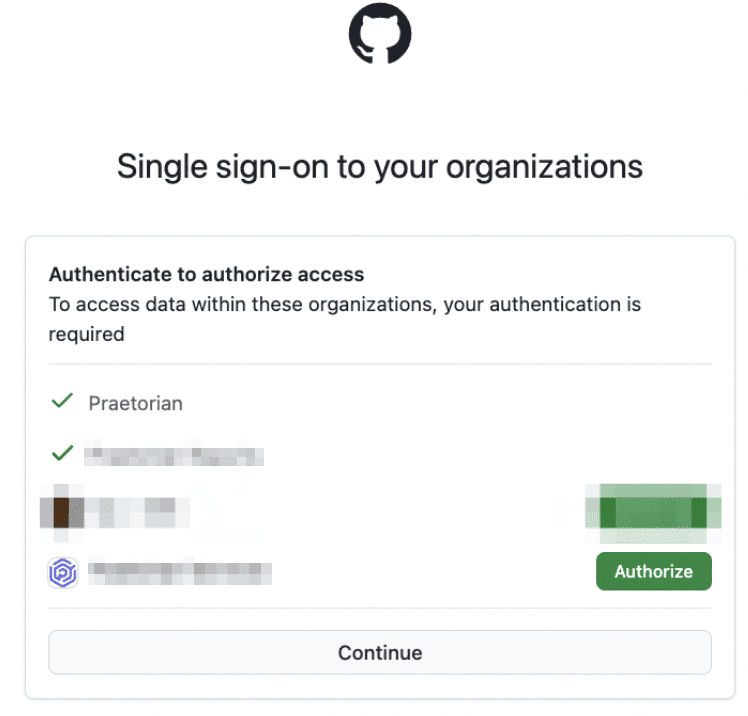 Authorizing organizations for SSO.