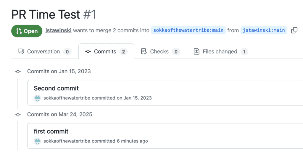 Outcome of the bypass test.