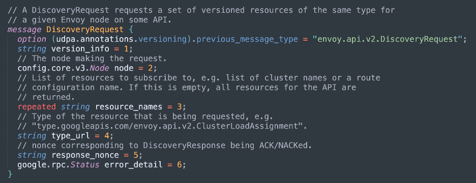 Request protobuf for XDS
