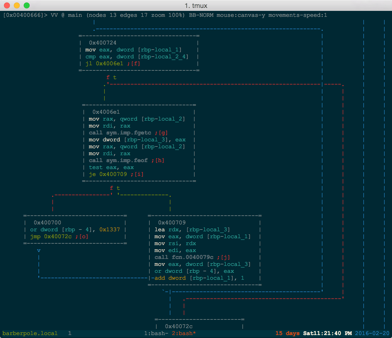 shellcode-results