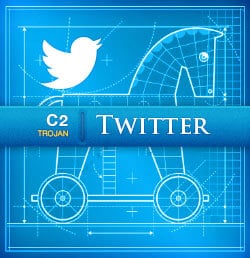 twitter C2 trojan