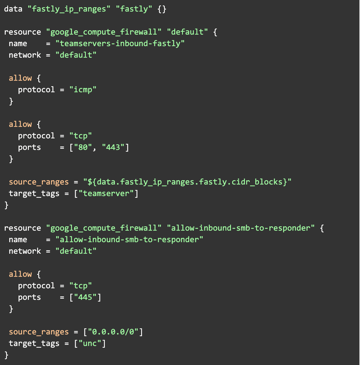 codeblock results