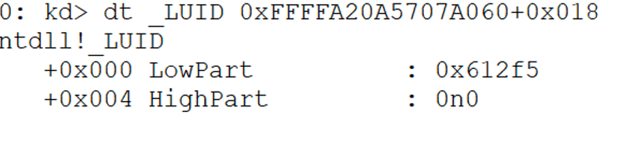 codeblock results