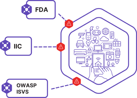 Identify Attack Paths to Critical IoT Assets