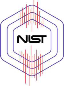 NIST CSF Alignment