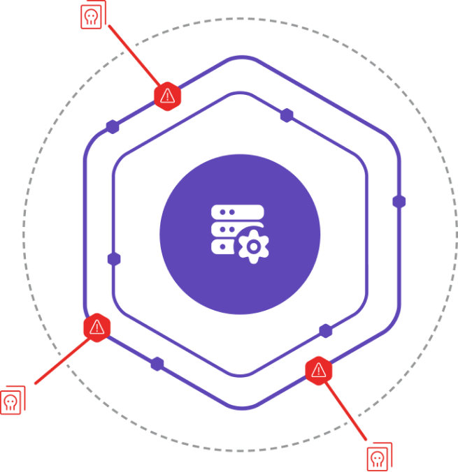 Validate Security Controls Through Simulated Real-World Attacks