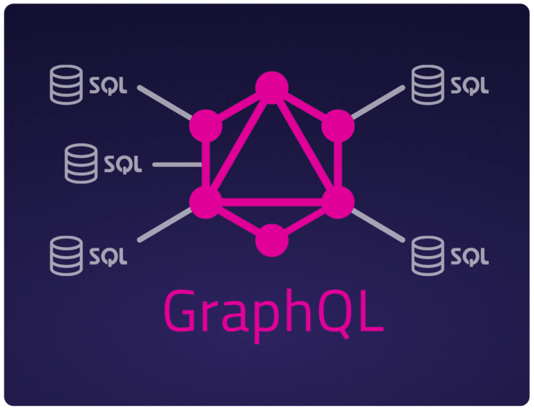 Identifying SQL Injections in a GraphQL API | Praetorian