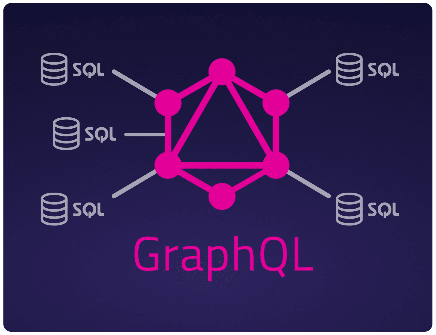 sql-master-hero