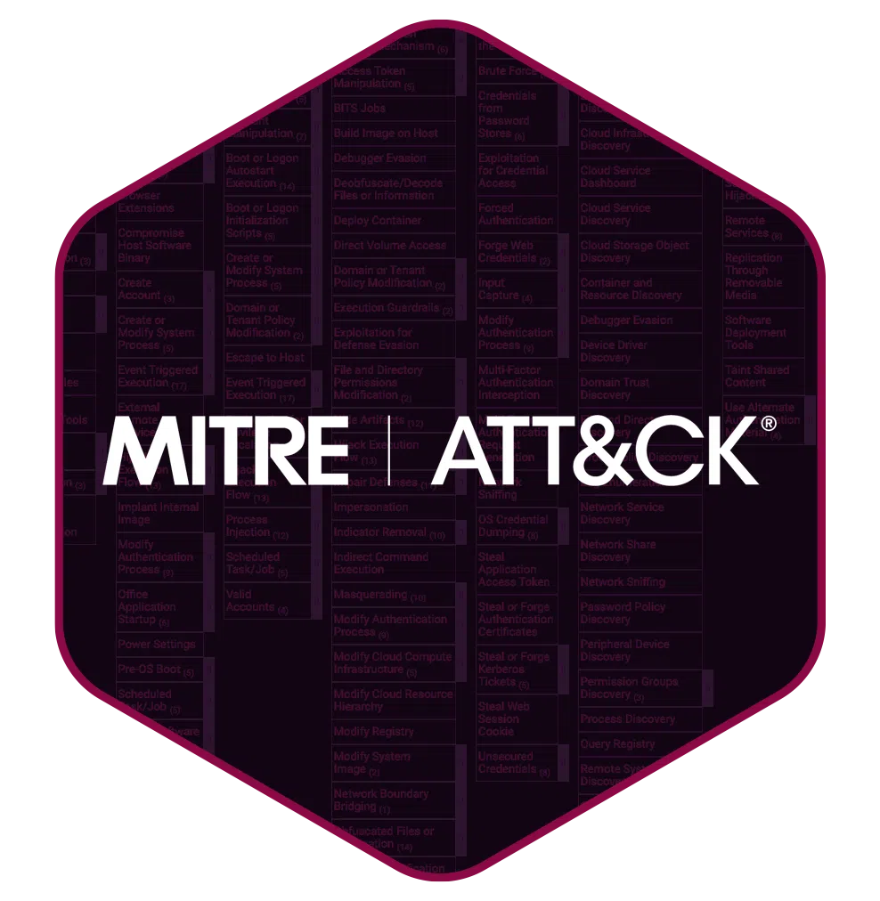 MITRE ATT&CK