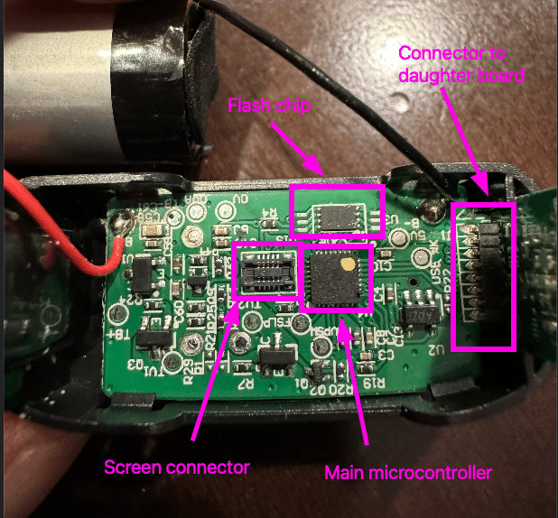 Sections of interest on the main PCB.