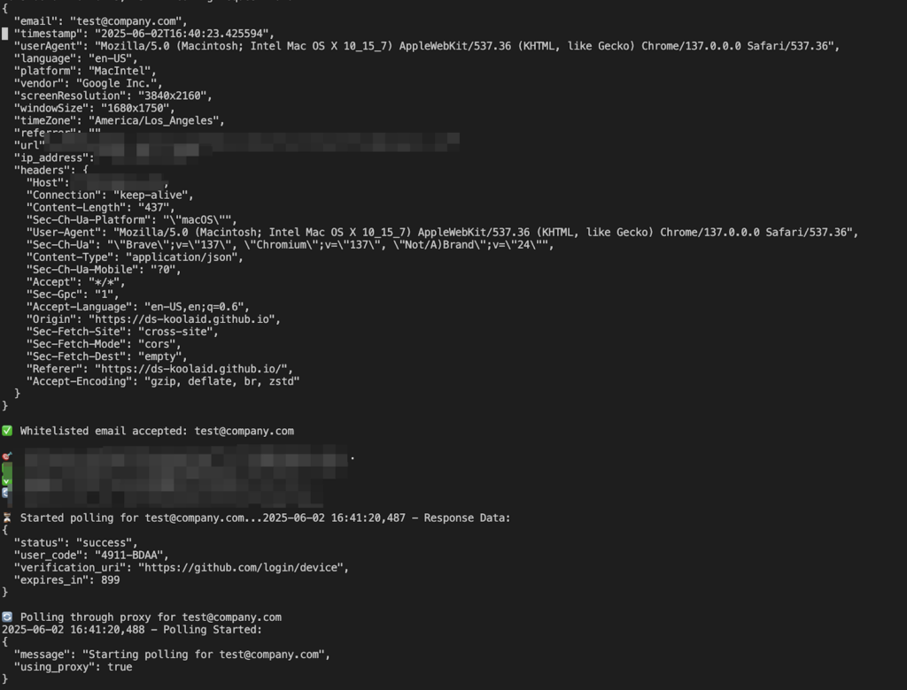 CLI of