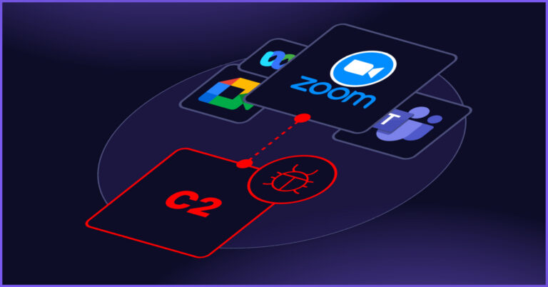 Covert C2 Through Zoom: Web Conferencing Attack Research