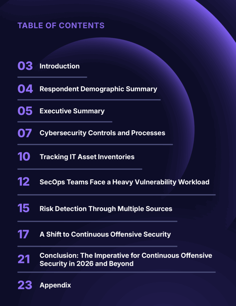 Table of Contents