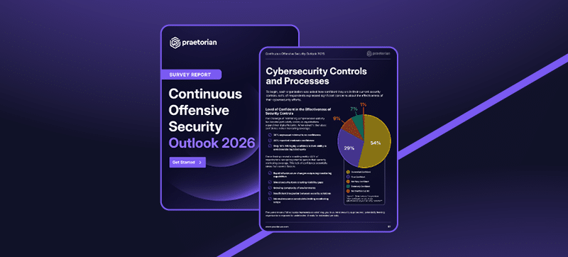 Continuous Offensive Security Outlook 2026