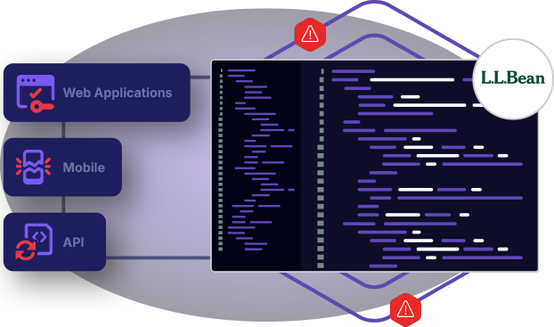 LL Bean Product Security