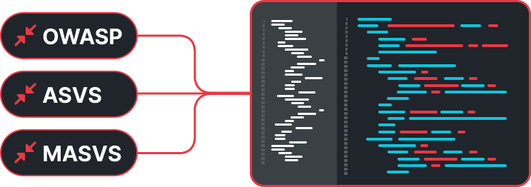 Application Security