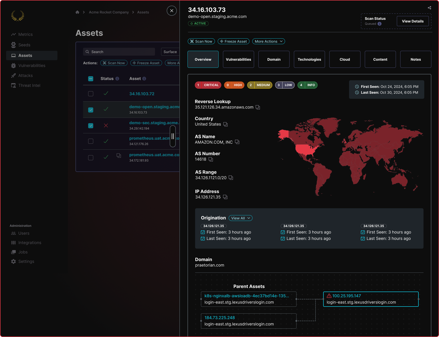 Praetorian Guard - Assets