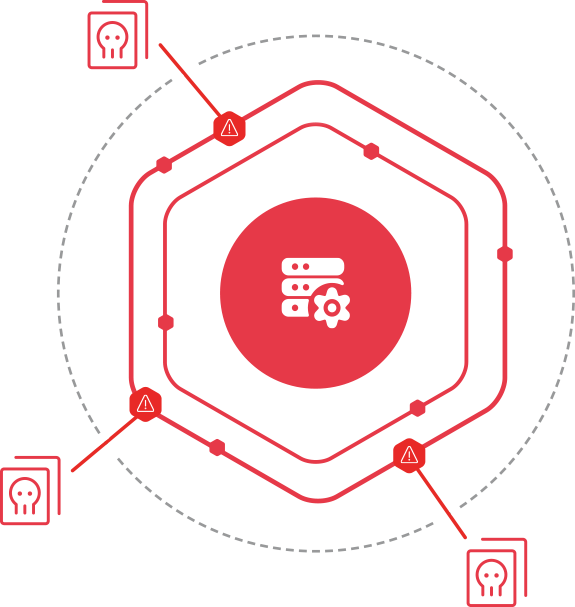 Simulated Real-World Attacks