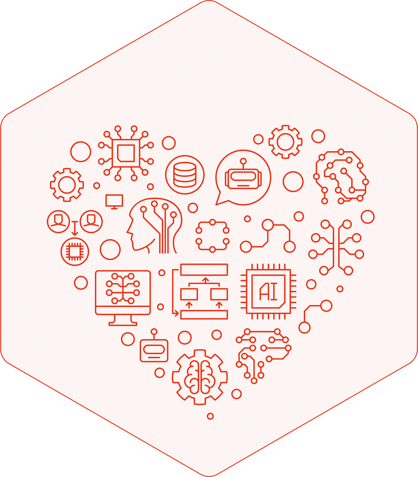FDA Device Monitoring