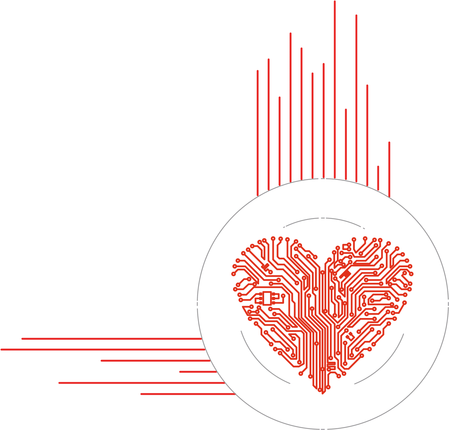 Medical Device Testing and Monitoring