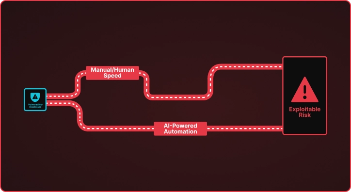 AIPoweredCVEResearchBlog