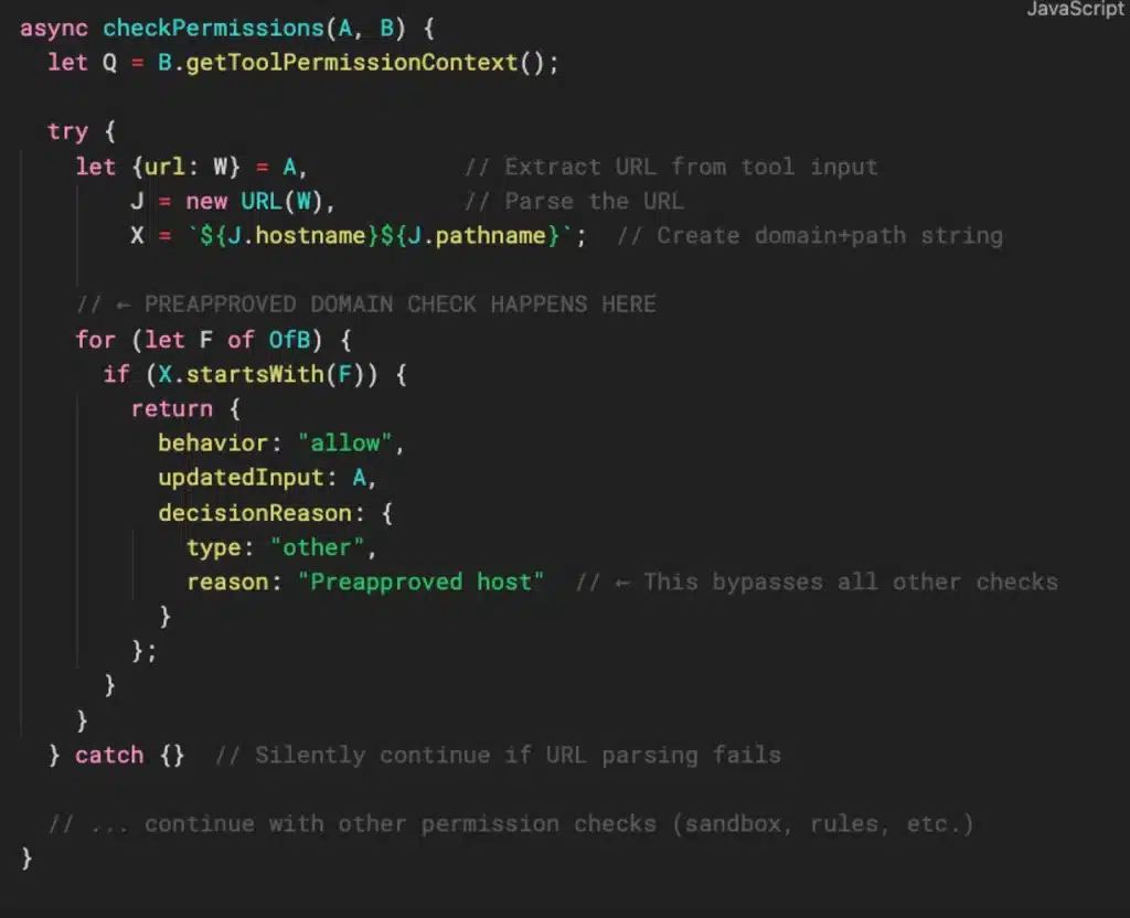 JavaScript code showing async checkPermissions function with URL parsing and preapproved domain check logic