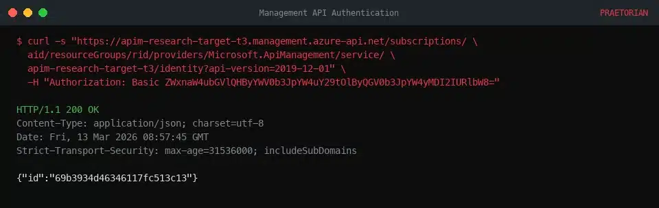 Terminal showing curl command making API call to Azure Management API with Basic authentication, returning HTTP 200 response with JSON ID
