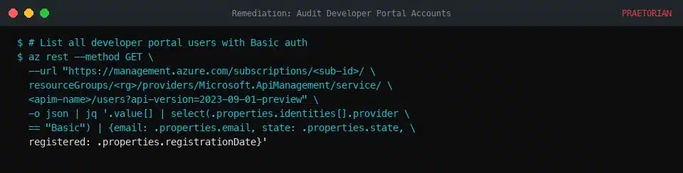 Terminal window showing Azure CLI command to list developer portal users with Basic authentication, displaying API endpoint URL