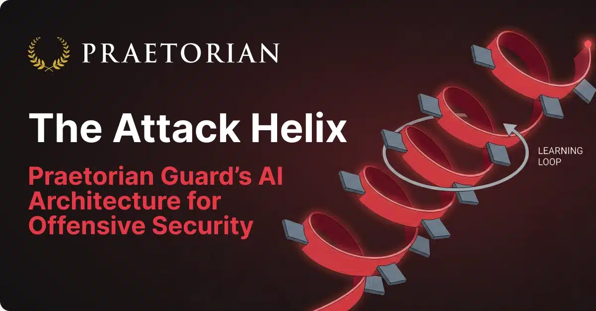 The Attack Helix: Why Offense Now Scales with Compute - Praetorian Guard's AI architecture turns every engagement into a compounding advantage.